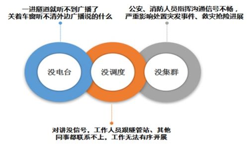 移動通信技術(shù)革新與研發(fā)管理的雙重奏——論電子技術(shù)論壇的專業(yè)價值
